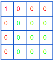 set-matrix-zero-3