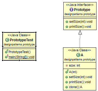 prototype-pattern-class-diagram