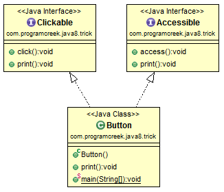default-methods-java-8-same-name