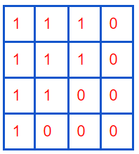 set-matrix-zero-1